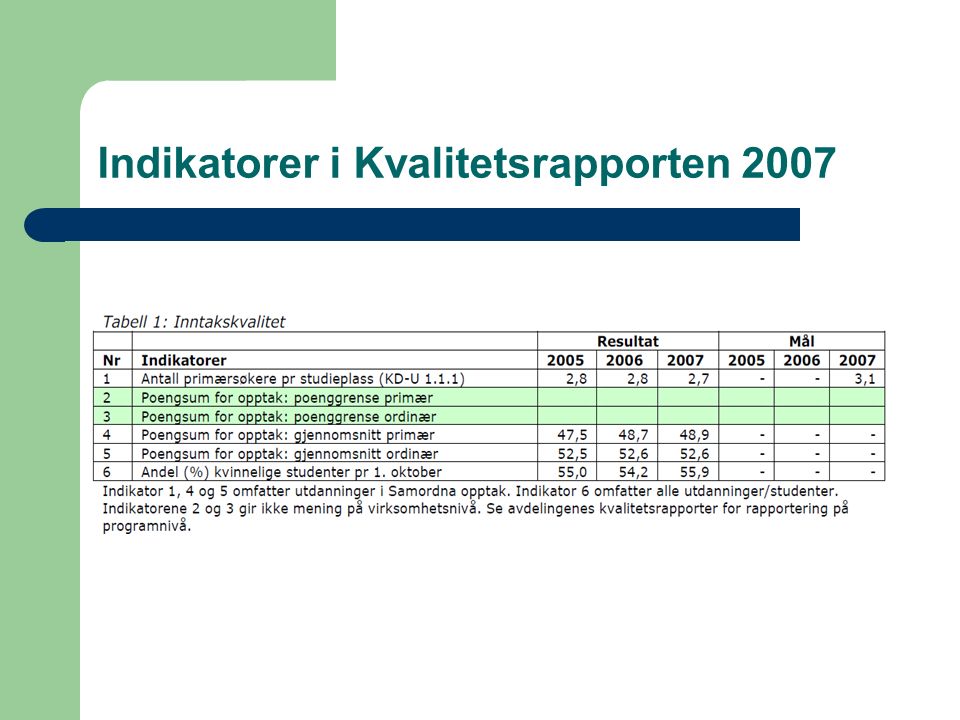 Indikatorer i Kvalitetsrapporten 2007