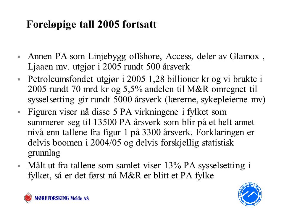 Foreløpige tall 2005 fortsatt  Annen PA som Linjebygg offshore, Access, deler av Glamox, Ljaaen mv.