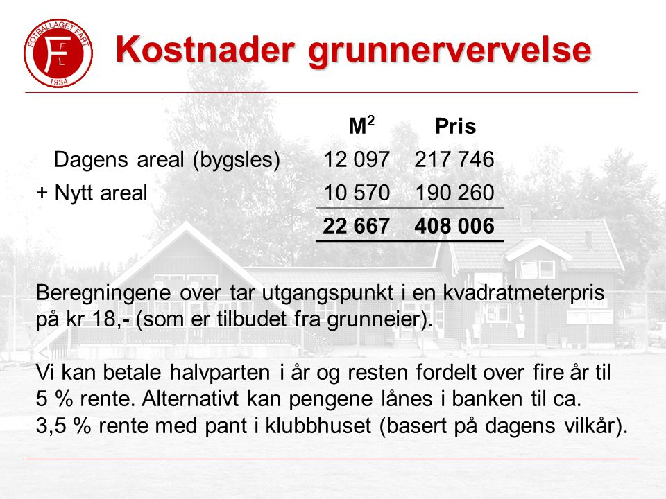 Kostnader grunnervervelse M2M2 Pris Dagens areal (bygsles) Nytt areal Beregningene over tar utgangspunkt i en kvadratmeterpris på kr 18,- (som er tilbudet fra grunneier).