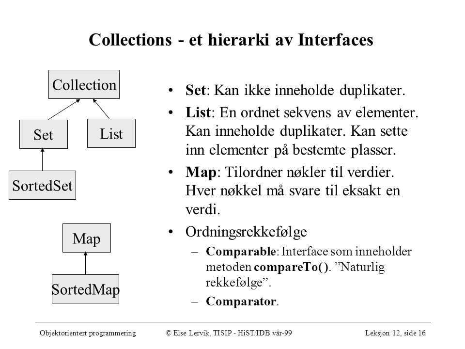Objektorientert programmering© Else Lervik, TISIP - HiST/IDB vår-99Leksjon 12, side 16 Collections - et hierarki av Interfaces •Set: Kan ikke inneholde duplikater.