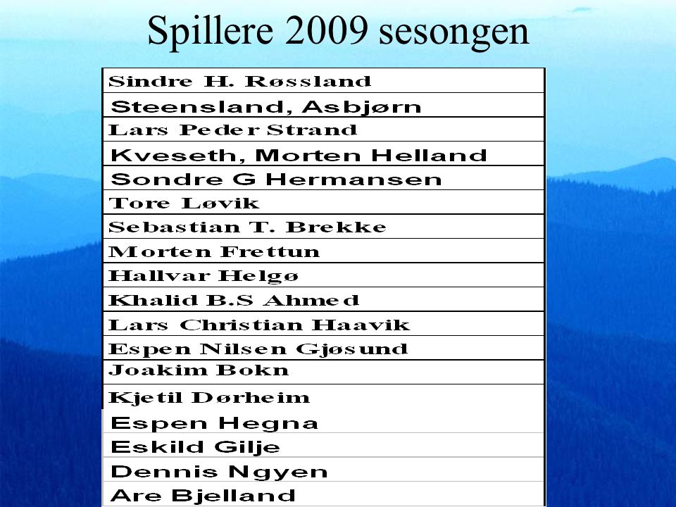 Spillere 2009 sesongen 38 STK