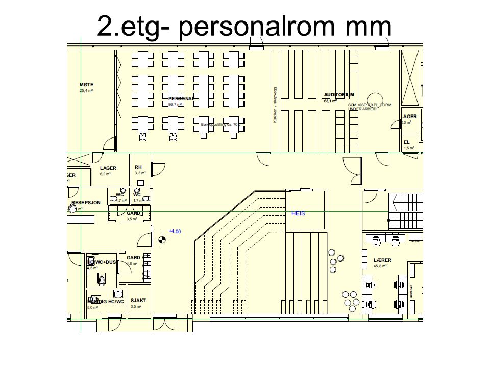 2.etg- personalrom mm