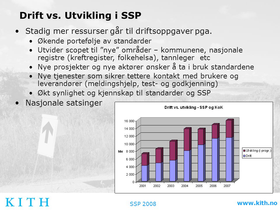 SSP Drift vs. Utvikling i SSP •Stadig mer ressurser går til driftsoppgaver pga.
