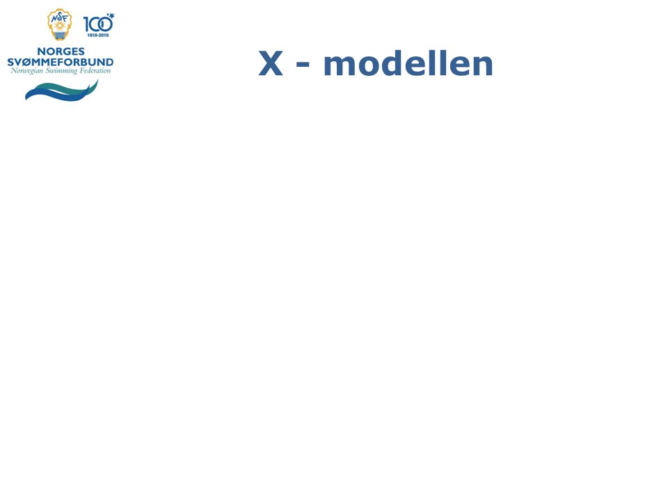 X - modellen
