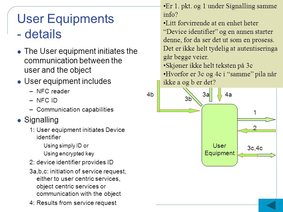 User Equipments - details l The User equipment initiates the communication between the user and the object l User equipment includes –NFC reader –NFC ID –Communication capabilities l Signalling 1: User equipment initiates Device identifier Using simply ID or Using encrypted key 2: device identifier provides ID 3a,b,c: initiation of service request, either to user centric services, object centric services or communication with the object 4: Results from service request User Equipment 1 2 3a4b 3b 4a 3c,4c •Er 1.