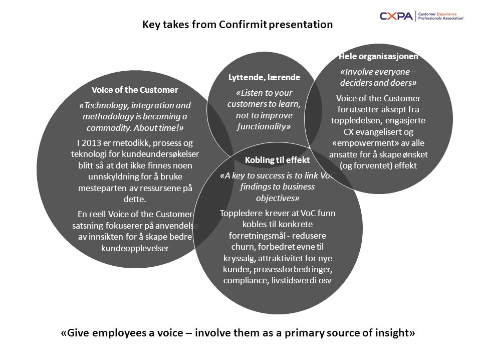«Give employees a voice – involve them as a primary source of insight» Key takes from Confirmit presentation Voice of the Customer «Technology, integration and methodology is becoming a commodity.
