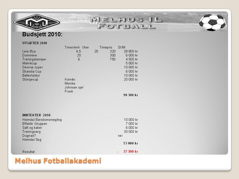 Melhus Fotballakademi Budsjett 2010: