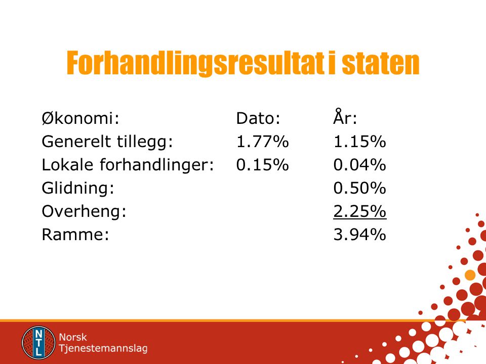 Forhandlingsresultat i staten Økonomi:Dato:År: Generelt tillegg:1.77%1.15% Lokale forhandlinger:0.15%0.04% Glidning:0.50% Overheng:2.25% Ramme:3.94%