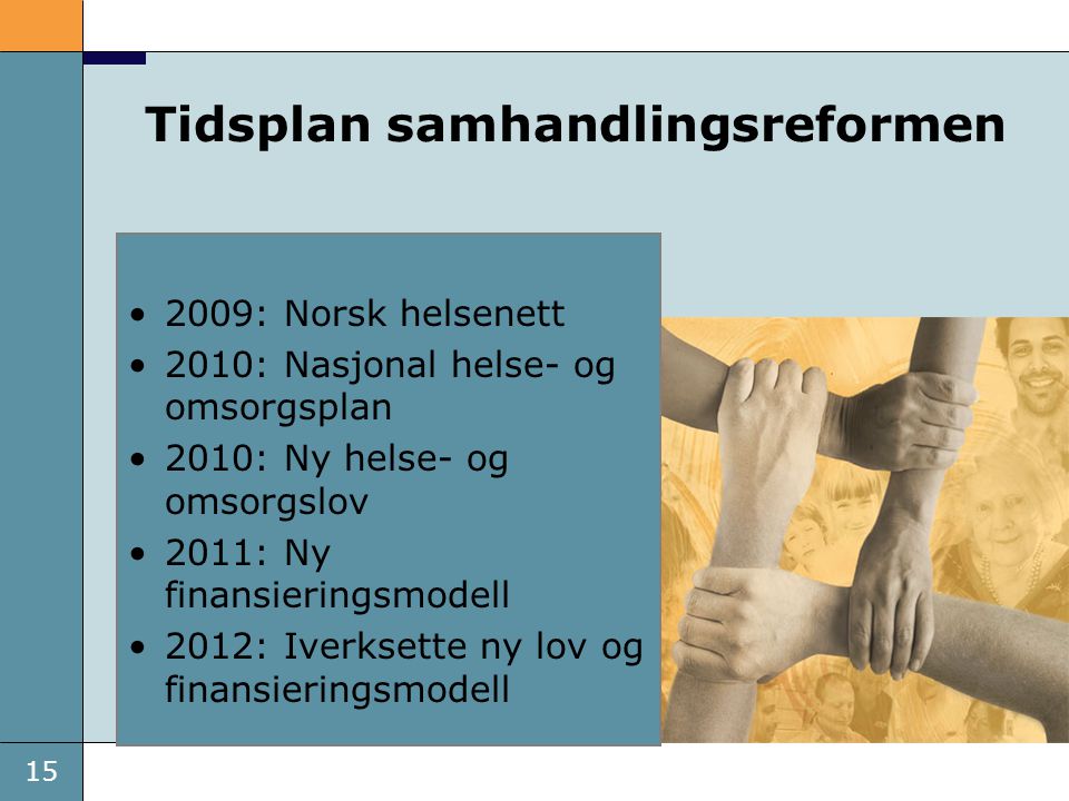 15 Tidsplan samhandlingsreformen •2009: Norsk helsenett •2010: Nasjonal helse- og omsorgsplan •2010: Ny helse- og omsorgslov •2011: Ny finansieringsmodell •2012: Iverksette ny lov og finansieringsmodell