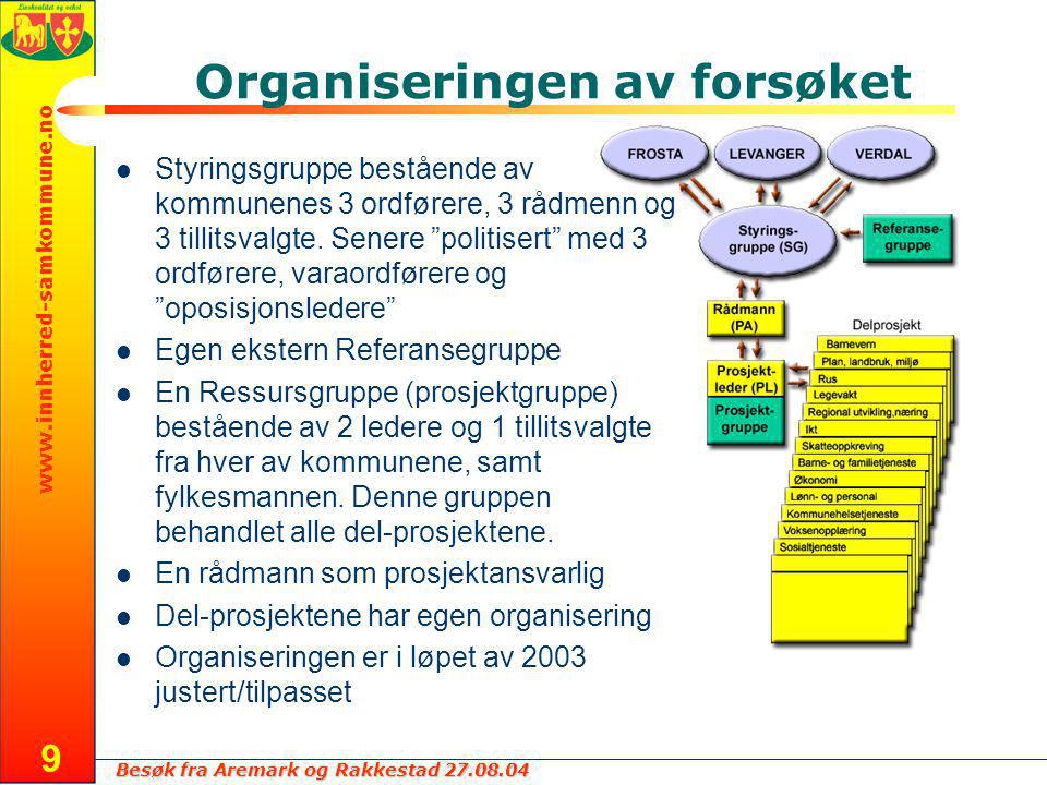 Besøk fra Aremark og Rakkestad Organiseringen av forsøket Styringsgruppe bestående av kommunenes 3 ordførere, 3 rådmenn og 3 tillitsvalgte.