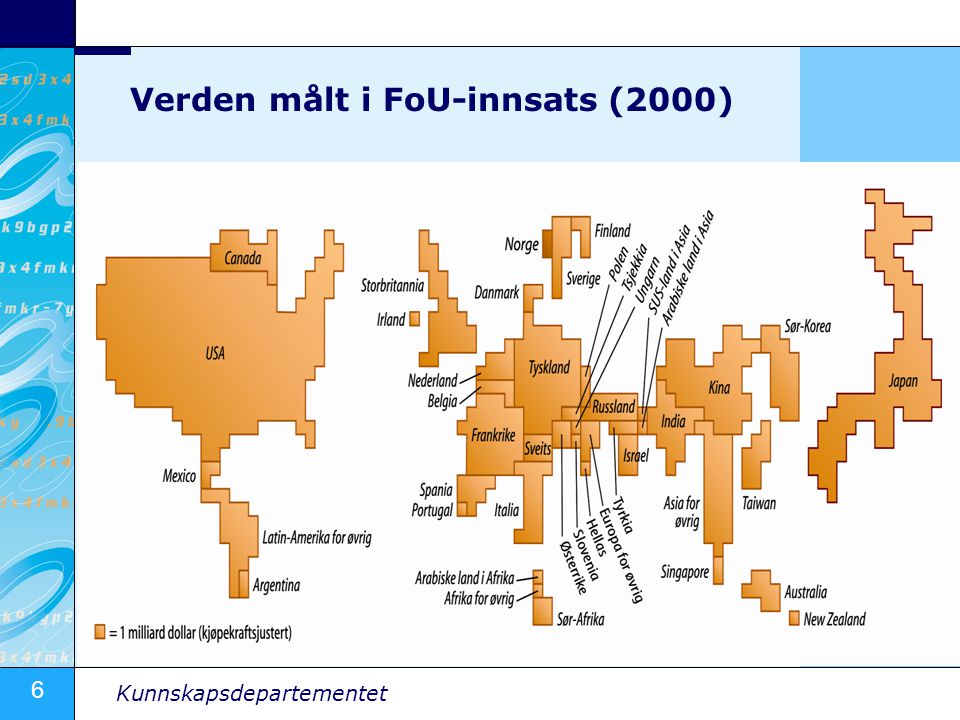 6 Kunnskapsdepartementet Verden målt i FoU-innsats (2000)