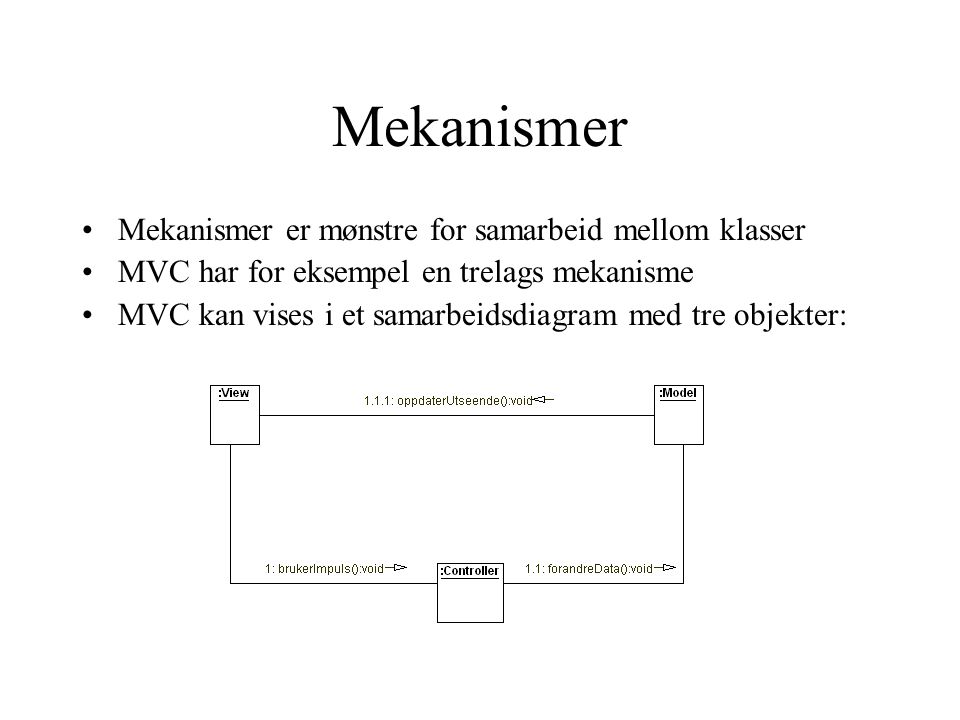 Mekanismer Mekanismer er mønstre for samarbeid mellom klasser MVC har for eksempel en trelags mekanisme MVC kan vises i et samarbeidsdiagram med tre objekter: