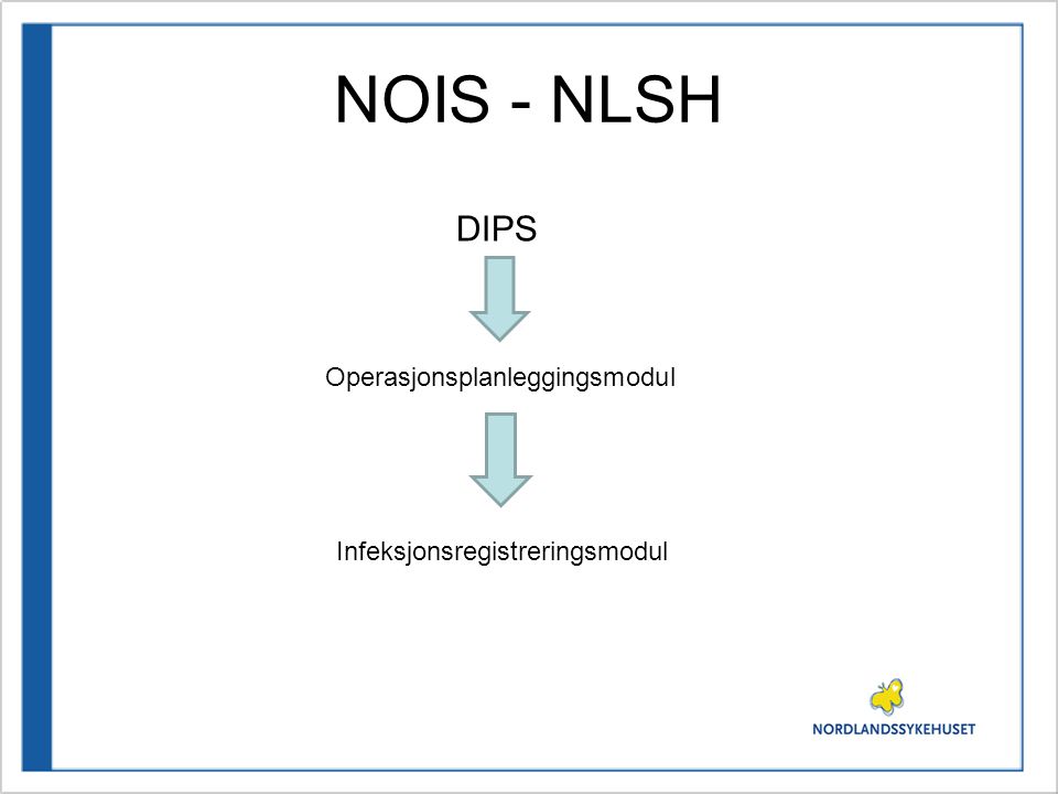 NOIS - NLSH DIPS Operasjonsplanleggingsmodul Infeksjonsregistreringsmodul