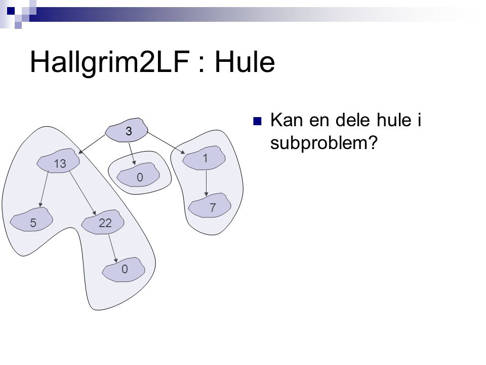 Hallgrim2LF : Hule Kan en dele hule i subproblem