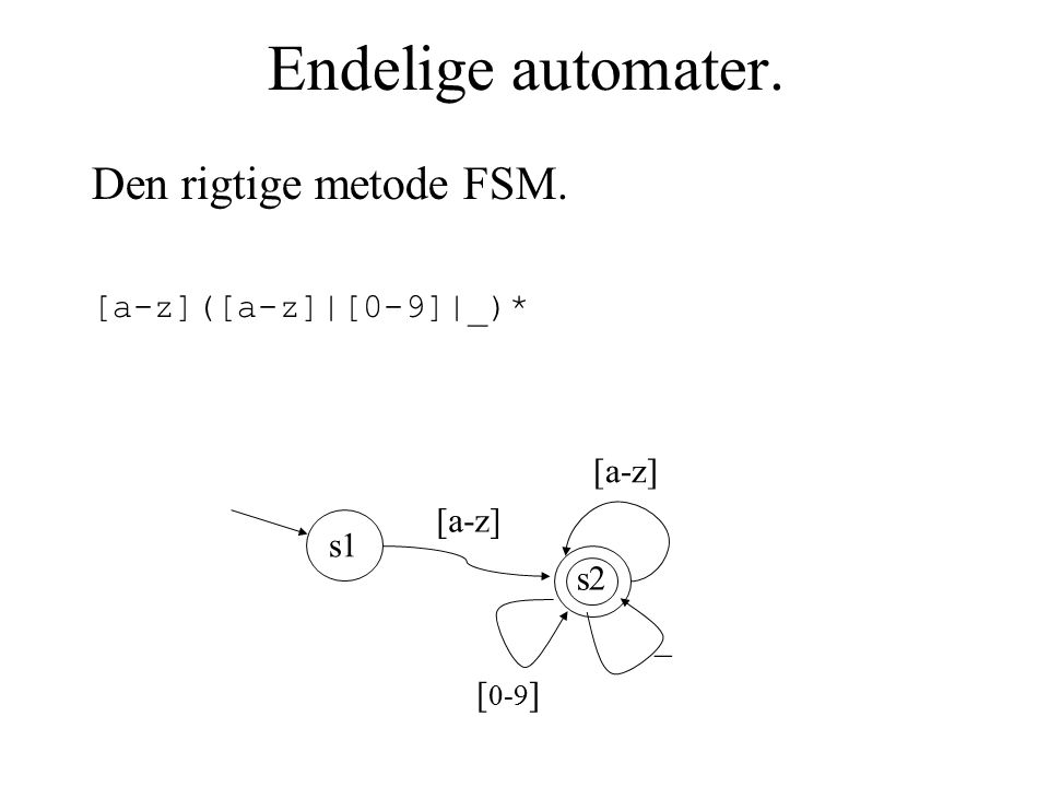 Endelige automater. Den rigtige metode FSM. [a-z]([a-z]|[0-9]|_)* [a-z] s2 [a-z] s1 [ 0-9 ] _