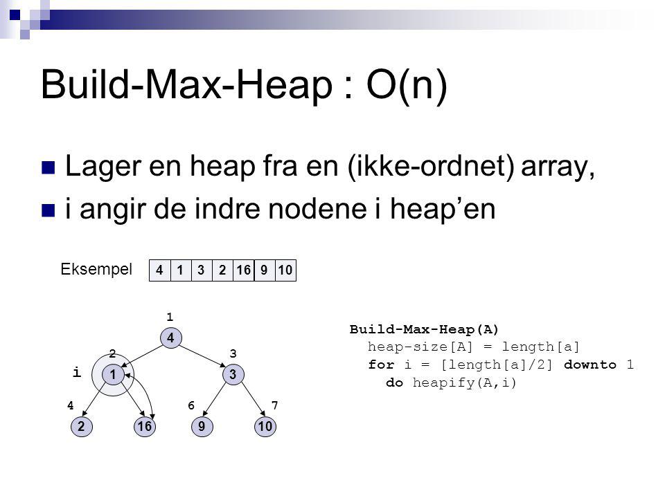 Build-Max-Heap : O(n) Lager en heap fra en (ikke-ordnet) array, i angir de indre nodene i heap’en Eksempel Build-Max-Heap(A) heap-size[A] = length[a] for i = [length[a]/2] downto 1 do heapify(A,i) i