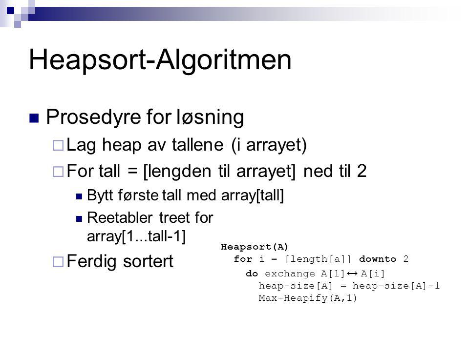Heapsort-Algoritmen Prosedyre for løsning  Lag heap av tallene (i arrayet)  For tall = [lengden til arrayet] ned til 2 Bytt første tall med array[tall] Reetabler treet for array[1...tall-1]  Ferdig sortert Heapsort(A) for i = [length[a]] downto 2 do exchange A[1] ↔ A[i] heap-size[A] = heap-size[A]-1 Max-Heapify(A,1)