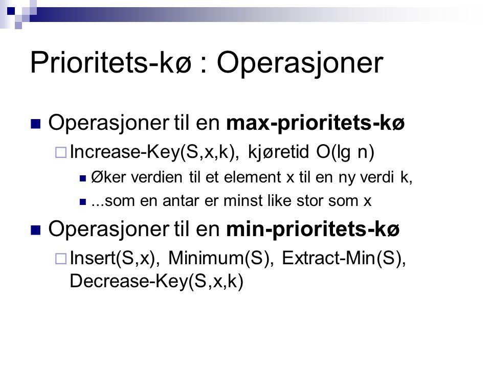Prioritets-kø : Operasjoner Operasjoner til en max-prioritets-kø  Increase-Key(S,x,k), kjøretid O(lg n) Øker verdien til et element x til en ny verdi k,...som en antar er minst like stor som x Operasjoner til en min-prioritets-kø  Insert(S,x), Minimum(S), Extract-Min(S), Decrease-Key(S,x,k)