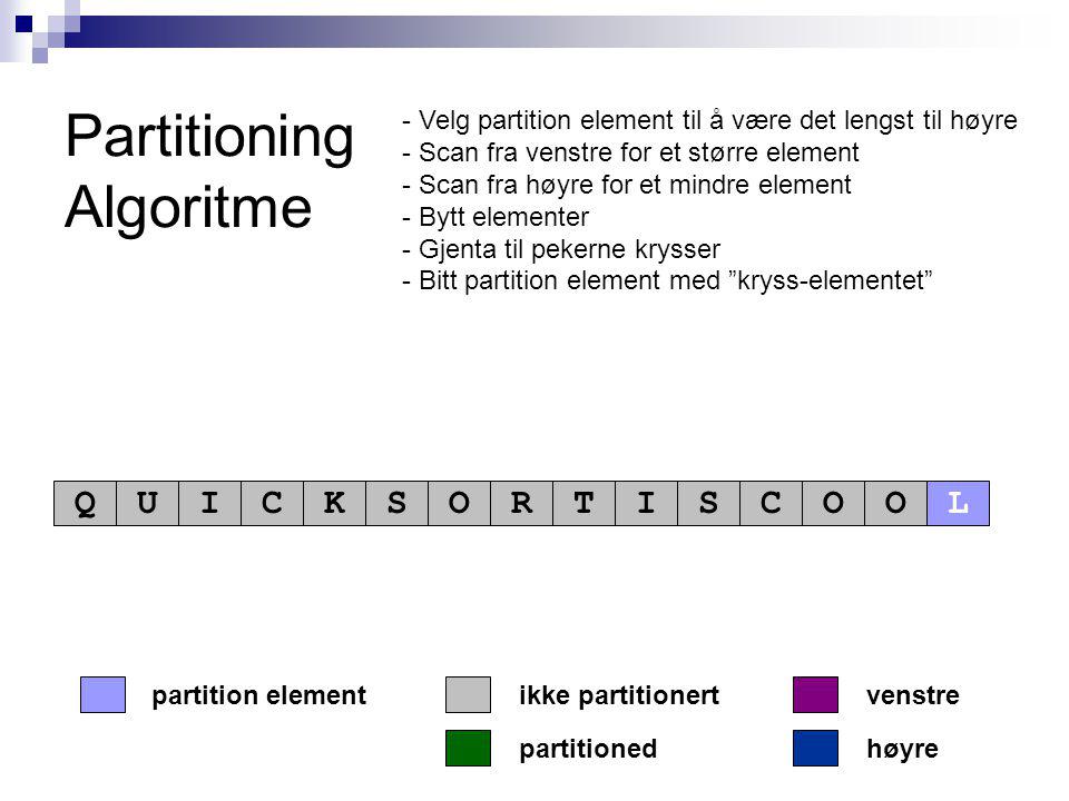 Partitioning Algoritme QUICKSORTISCOOL partitioned partition elementvenstre høyre ikke partitionert - Velg partition element til å være det lengst til høyre - Scan fra venstre for et større element - Scan fra høyre for et mindre element - Bytt elementer - Gjenta til pekerne krysser - Bitt partition element med kryss-elementet