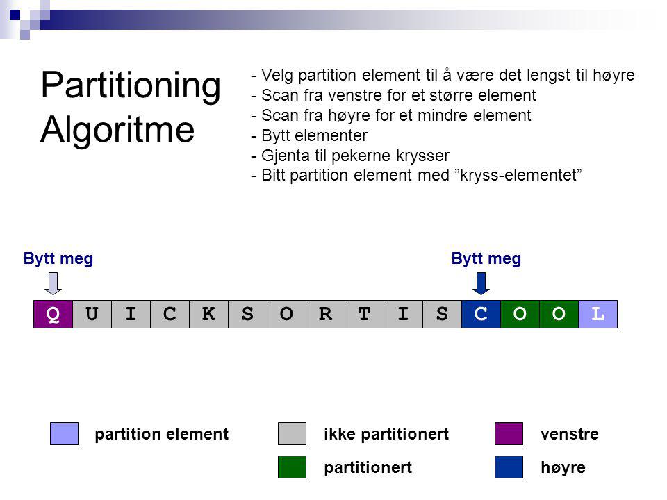 Partitioning Algoritme partitionert partition elementvenstre høyre ikke partitionert Bytt meg QUICKSORTISCOOL - Velg partition element til å være det lengst til høyre - Scan fra venstre for et større element - Scan fra høyre for et mindre element - Bytt elementer - Gjenta til pekerne krysser - Bitt partition element med kryss-elementet