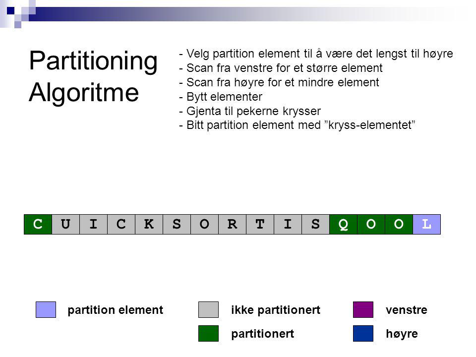 Partitioning Algoritme partitionert partition elementvenstre høyre ikke partitionert CUICKSORTISQOOL - Velg partition element til å være det lengst til høyre - Scan fra venstre for et større element - Scan fra høyre for et mindre element - Bytt elementer - Gjenta til pekerne krysser - Bitt partition element med kryss-elementet