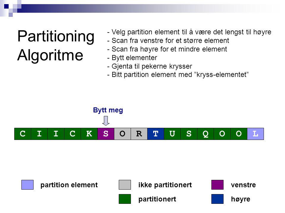 Partitioning Algoritme partitionert partition elementvenstre høyre ikke partitionert Bytt meg CIICKSORTUSQOOL - Velg partition element til å være det lengst til høyre - Scan fra venstre for et større element - Scan fra høyre for et mindre element - Bytt elementer - Gjenta til pekerne krysser - Bitt partition element med kryss-elementet