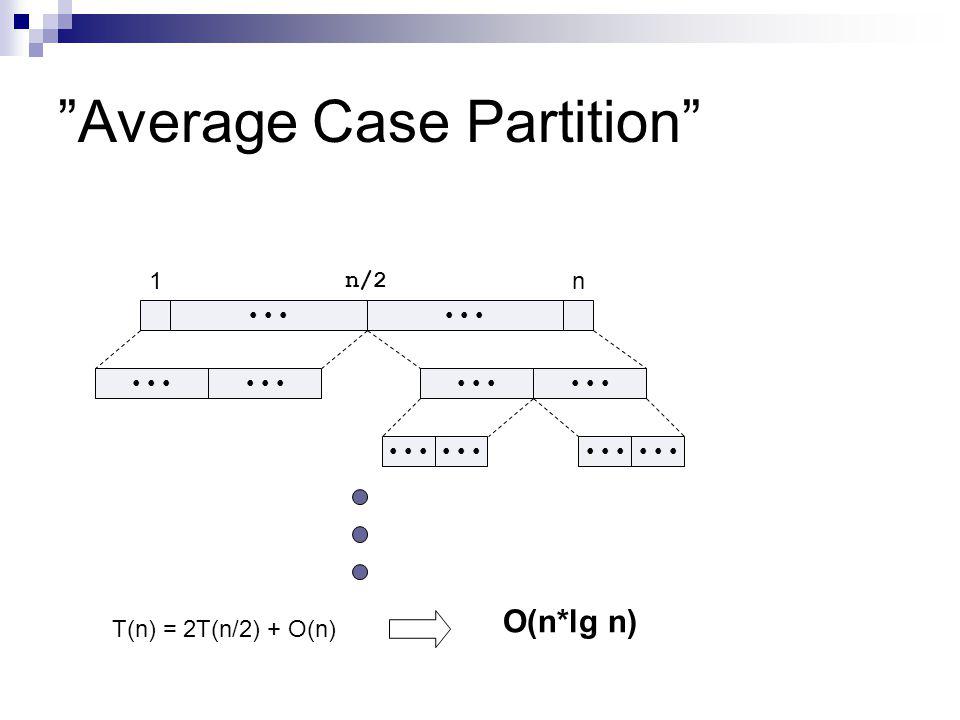 Average Case Partition 1 n n/2 T(n) = 2T(n/2) + O(n) O(n*lg n)