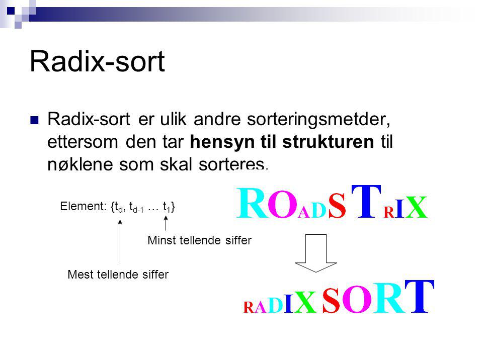 Radix-sort Radix-sort er ulik andre sorteringsmetder, ettersom den tar hensyn til strukturen til nøklene som skal sorteres.