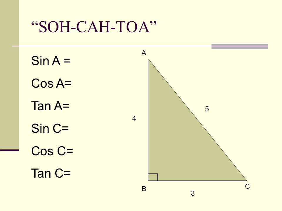 Sin c формула. Как найти cos. Cos c. Sin<c= cos<c= sin<b= cos<b= TG<C=. Sin.