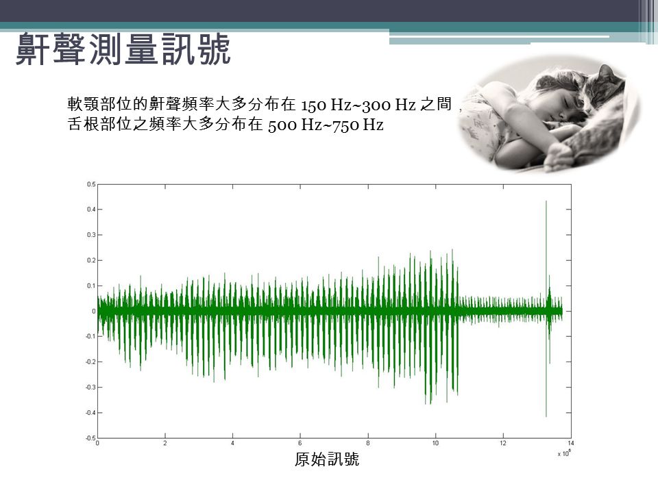 鼾聲測量訊號 軟顎部位的鼾聲頻率大多分布在 150 Hz~300 Hz 之間， 舌根部位之頻率大多分布在 500 Hz~750 Hz 原始訊號
