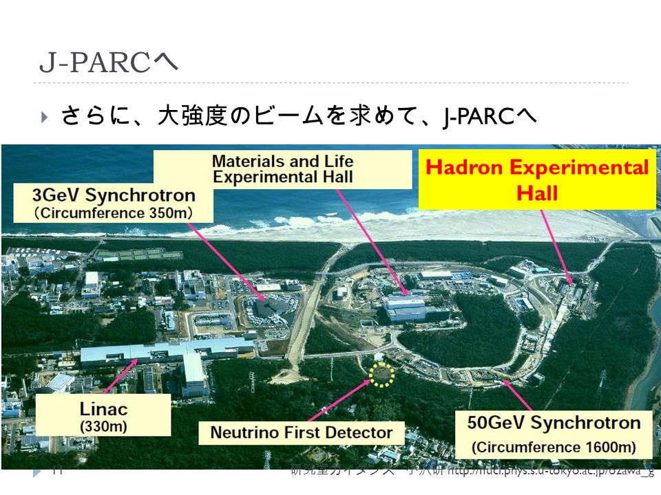 J-PARC へ  さらに、大強度のビームを求めて、 J-PARC へ 研究室ガイダンス 小沢研   11 Hadron Experimental Hall