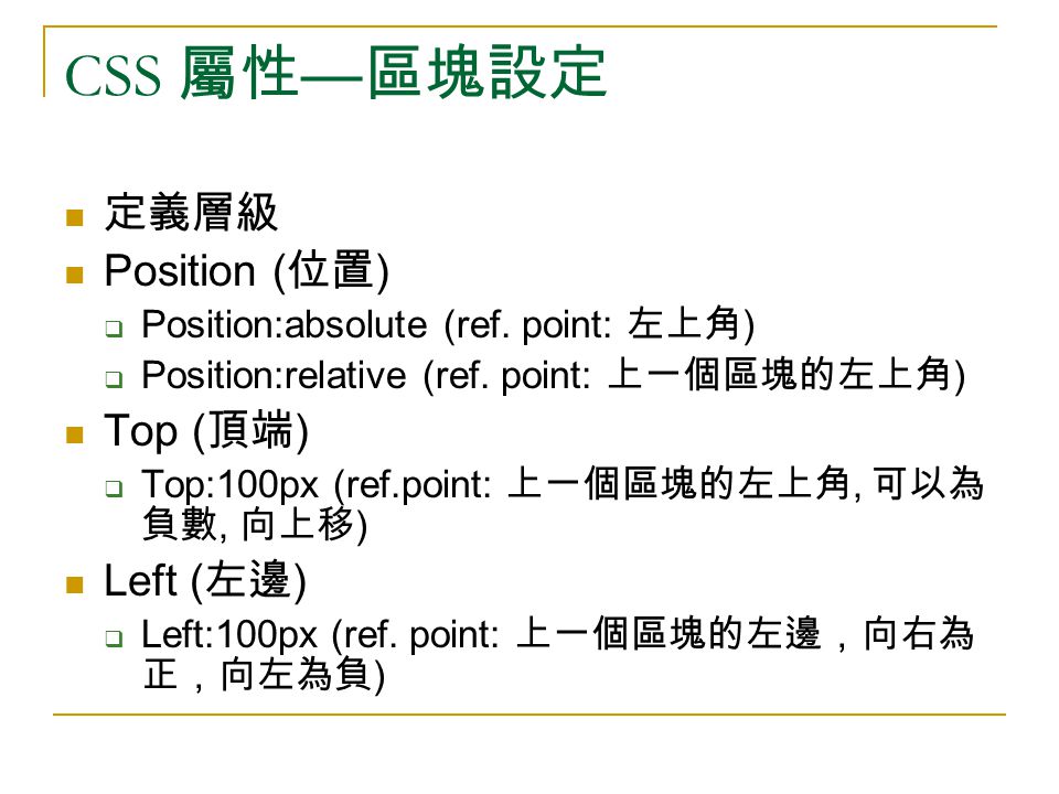CSS 屬性 — 區塊設定 定義層級 Position ( 位置 )  Position:absolute (ref.