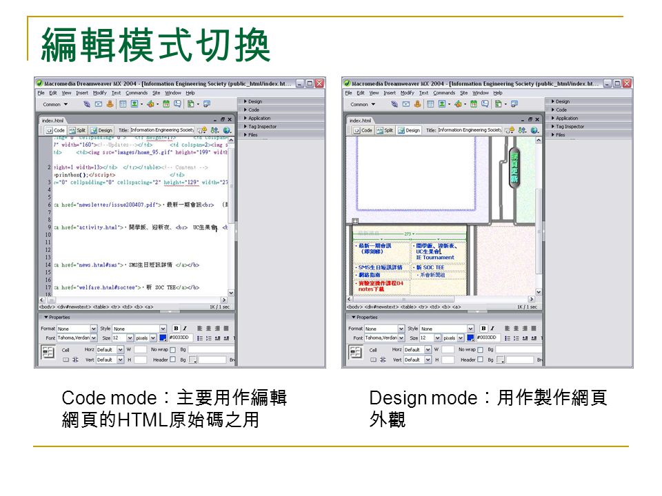 編輯模式切換 Code mode ︰主要用作編輯 網頁的 HTML 原始碼之用 Design mode ︰用作製作網頁 外觀