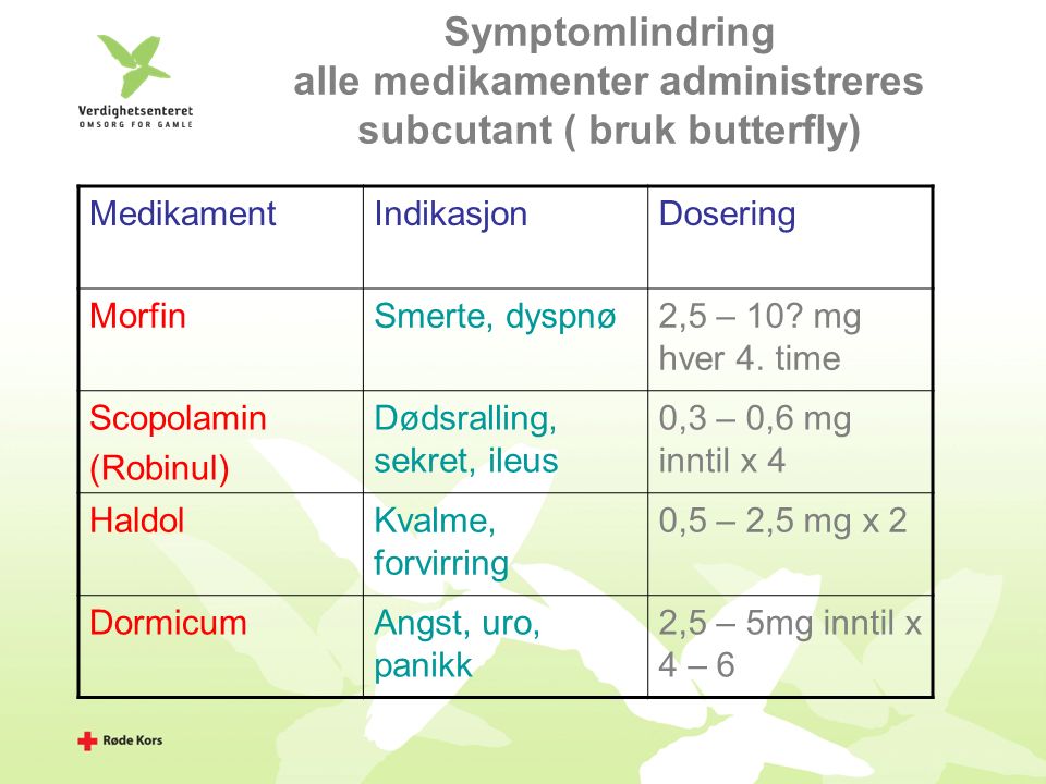 Symptomlindring alle medikamenter administreres subcutant ( bruk butterfly) MedikamentIndikasjonDosering MorfinSmerte, dyspnø2,5 – 10.