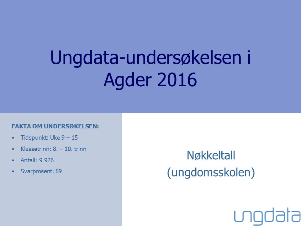 Ungdata-undersøkelsen i Agder 2016 Nøkkeltall (ungdomsskolen) FAKTA OM UNDERSØKELSEN: Tidspunkt: Uke 9 – 15 Klassetrinn: 8.