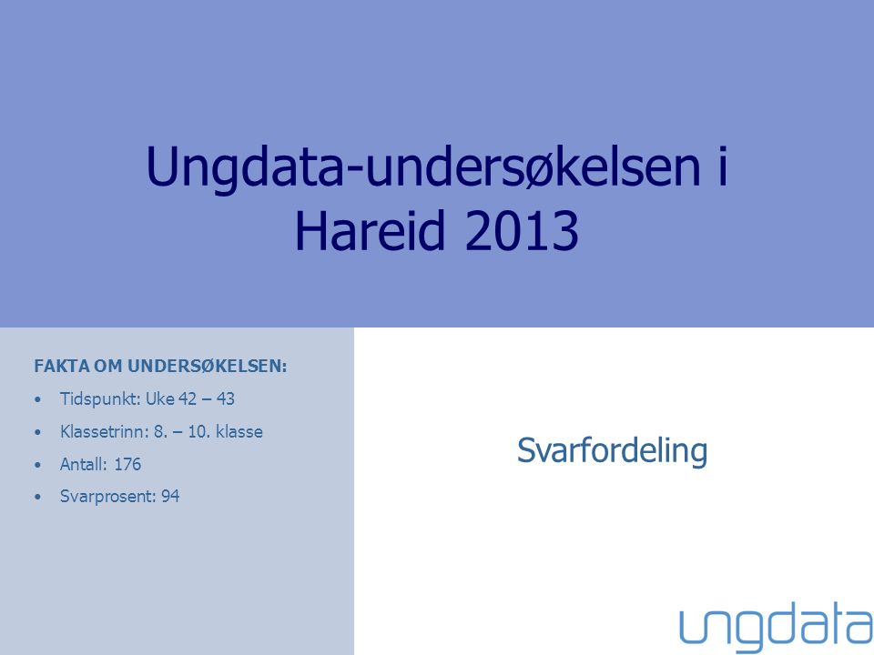 Ungdata-undersøkelsen i Hareid 2013 Svarfordeling FAKTA OM UNDERSØKELSEN: Tidspunkt: Uke 42 – 43 Klassetrinn: 8.