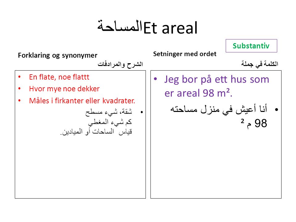المساحة Et areal Forklaring og synonymer الشرح والمرادفات En flate, noe flattt Hvor mye noe dekker Måles i firkanter eller kvadrater.