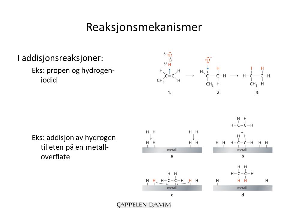Reaksjonsmekanismer I addisjonsreaksjoner: Eks: propen og hydrogen- iodid Eks: addisjon av hydrogen til eten på en metall- overflate