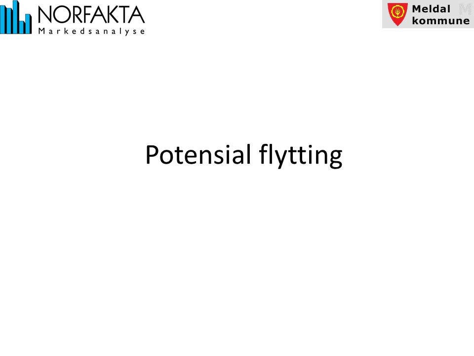 Potensial flytting