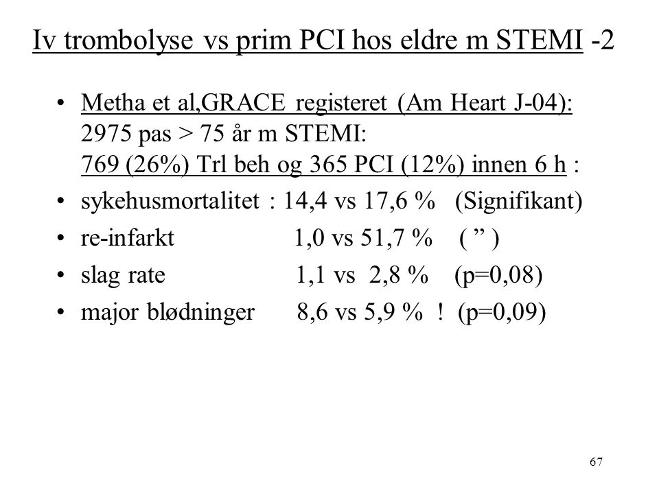 67 Iv trombolyse vs prim PCI hos eldre m STEMI -2 Metha et al,GRACE registeret (Am Heart J-04): 2975 pas > 75 år m STEMI: 769 (26%) Trl beh og 365 PCI (12%) innen 6 h : sykehusmortalitet : 14,4 vs 17,6 % (Signifikant) re-infarkt 1,0 vs 51,7 % ( ) slag rate 1,1 vs 2,8 % (p=0,08) major blødninger 8,6 vs 5,9 % .