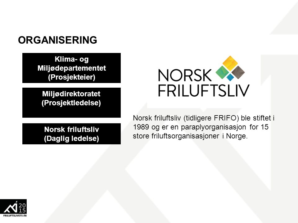 ORGANISERING Norsk friluftsliv (tidligere FRIFO) ble stiftet i 1989 og er en paraplyorganisasjon for 15 store friluftsorganisasjoner i Norge.
