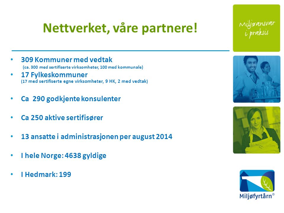 Nettverket, våre partnere. 309 Kommuner med vedtak (ca.