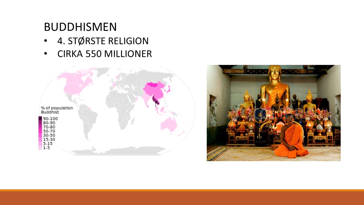 BUDDHISMEN 4. STØRSTE RELIGION CIRKA 550 MILLIONER