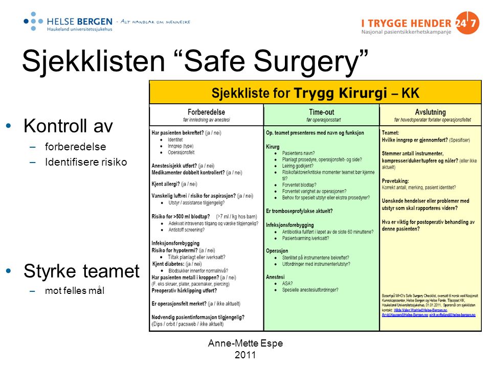 Anne-Mette Espe 2011 Sjekklisten Safe Surgery Kontroll av –forberedelse –Identifisere risiko Styrke teamet –mot felles mål