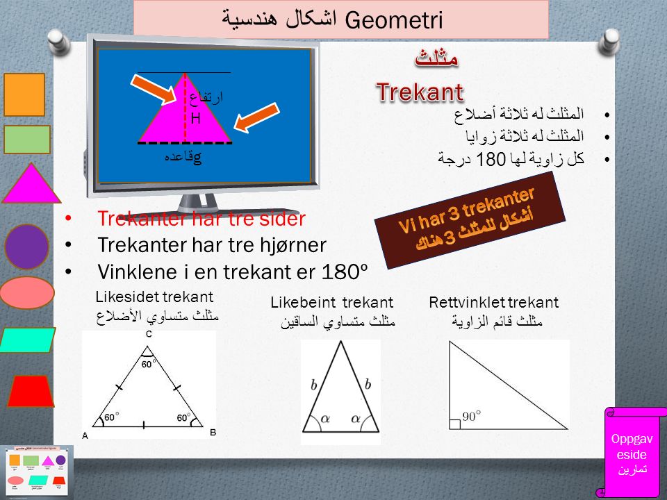 Likesidet trekant مثلث متساوي الأضلاع اشکال هندسية Geometri Likebeint trekant مثلث متساوي الساقین Rettvinklet trekant مثلث قائم الزاویة قاعده g ارتفاع H Trekanter har tre sider Trekanter har tre hjørner Vinklene i en trekant er 180º المثلث له ثلاثة أضلاع المثلث له ثلاثة زوايا كل زاوية لها 180 درجة Oppgav eside تمارين