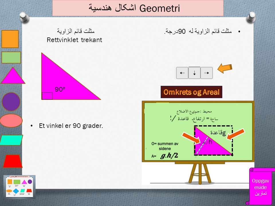 مثلت قائم الزاویة Rettvinklet trekant Et vinkel er 90 grader.