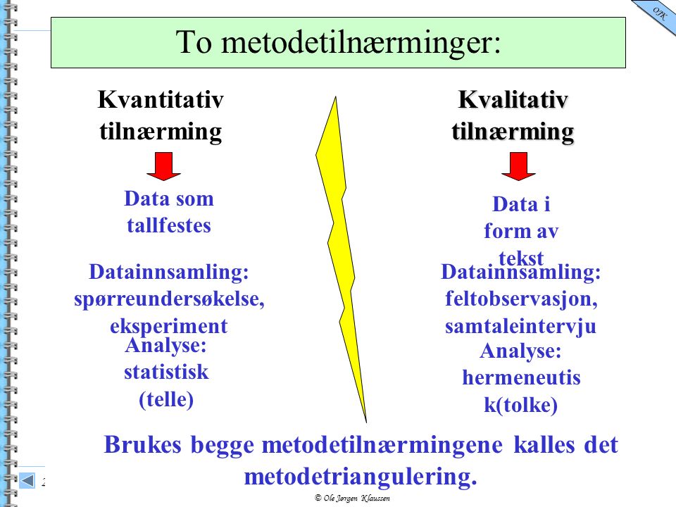 © Ole Jørgen Klaussen OJK Lysbilde 5 To metodetilnærminger: Brukes begge metodetilnærmingene kalles det metodetriangulering.