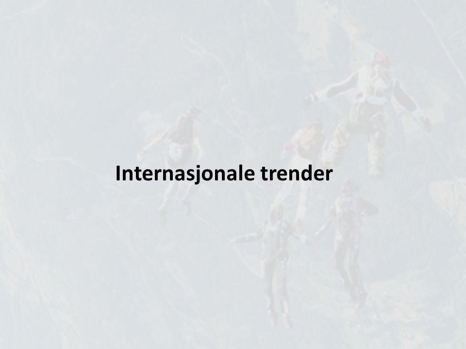Internasjonale trender