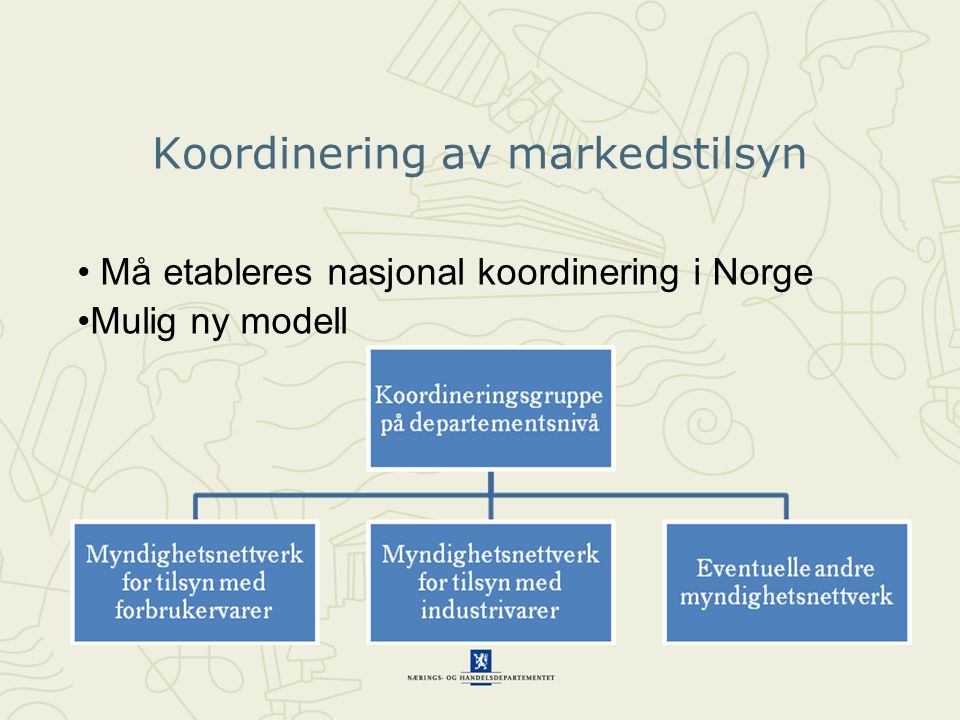 Koordinering av markedstilsyn • Må etableres nasjonal koordinering i Norge •Mulig ny modell
