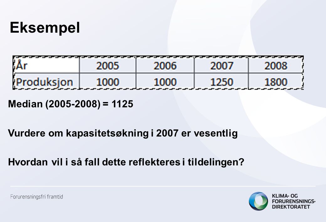 Eksempel Median ( ) = 1125 Vurdere om kapasitetsøkning i 2007 er vesentlig Hvordan vil i så fall dette reflekteres i tildelingen